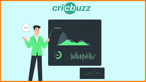 Cricbuzz Business Model .